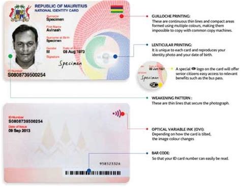 new Mauritius id card